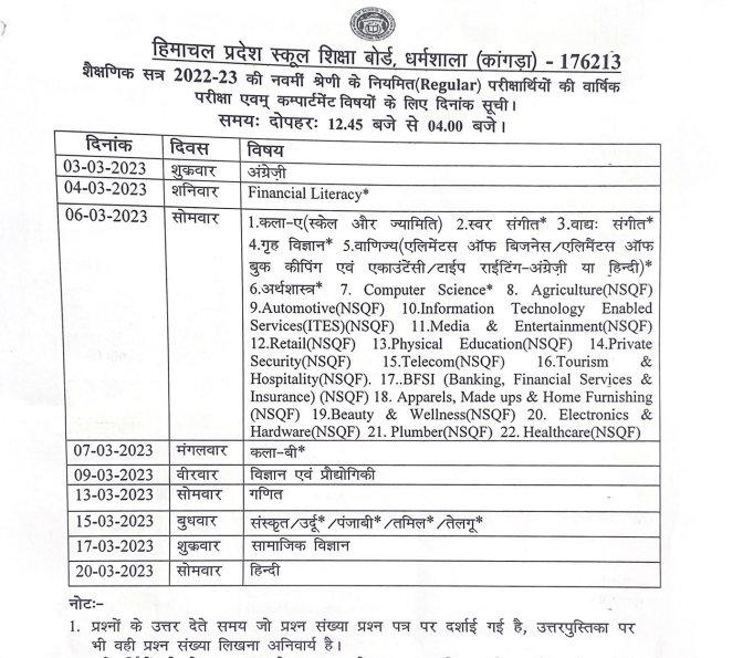 HPBOSE 9th Time Table 2024, HP Board 9th Date Sheet 2024, HPBOSE 9th