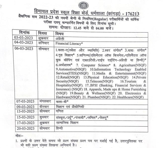 HPBOSE 9th Time Table 2024, HP Board 9th Date Sheet 2024, HPBOSE 9th